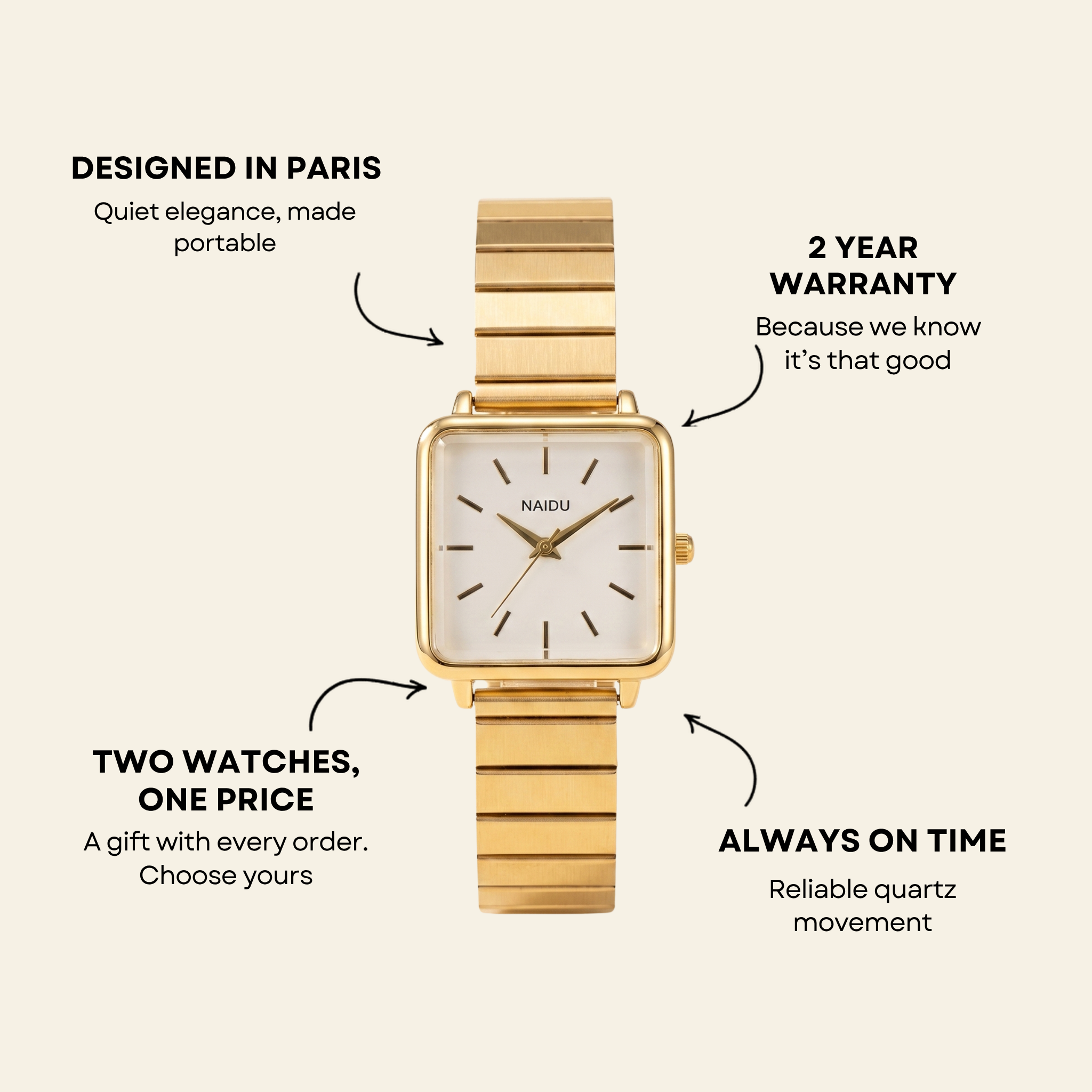 Le Marais Watch Blush