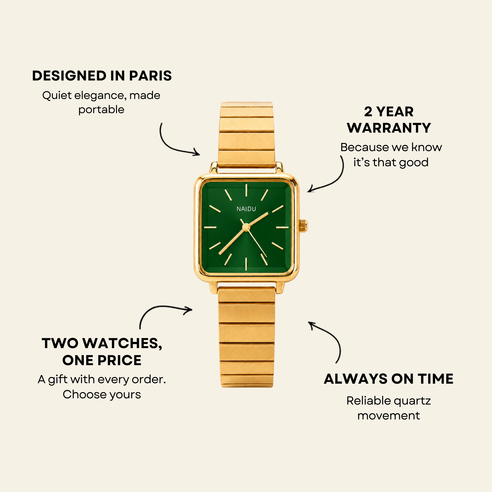 Le Marais Watch Emerald