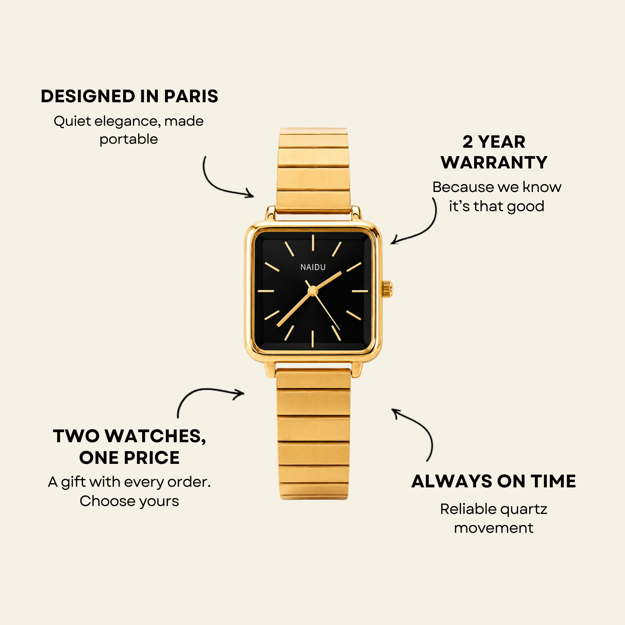 Le Marais Watch Eclipse