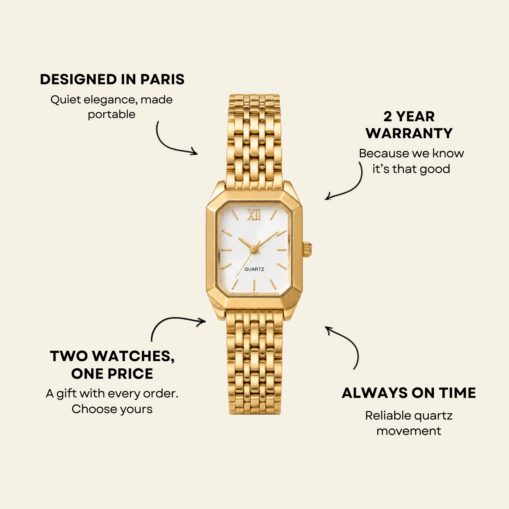 Le Marais Watch Gold
