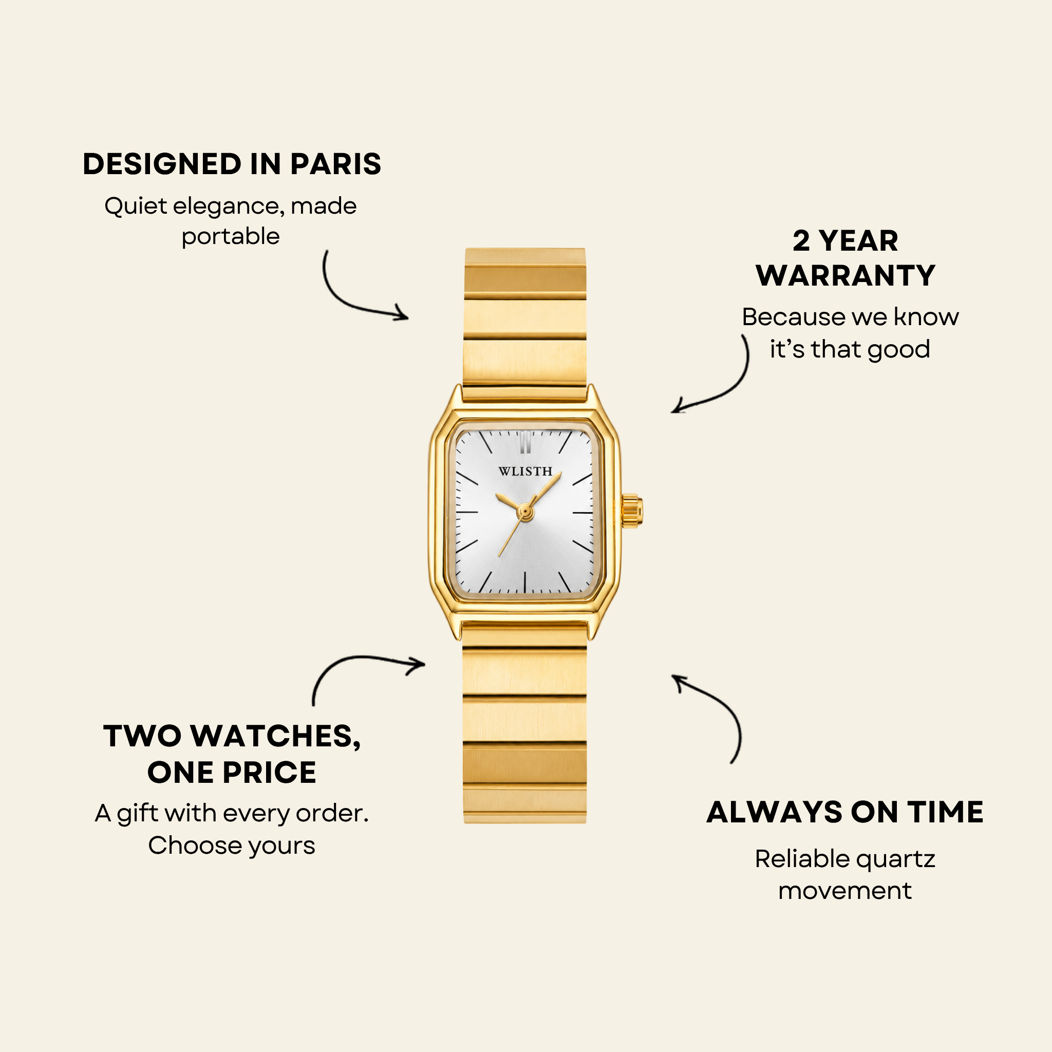 Trocadéro Watch Sage